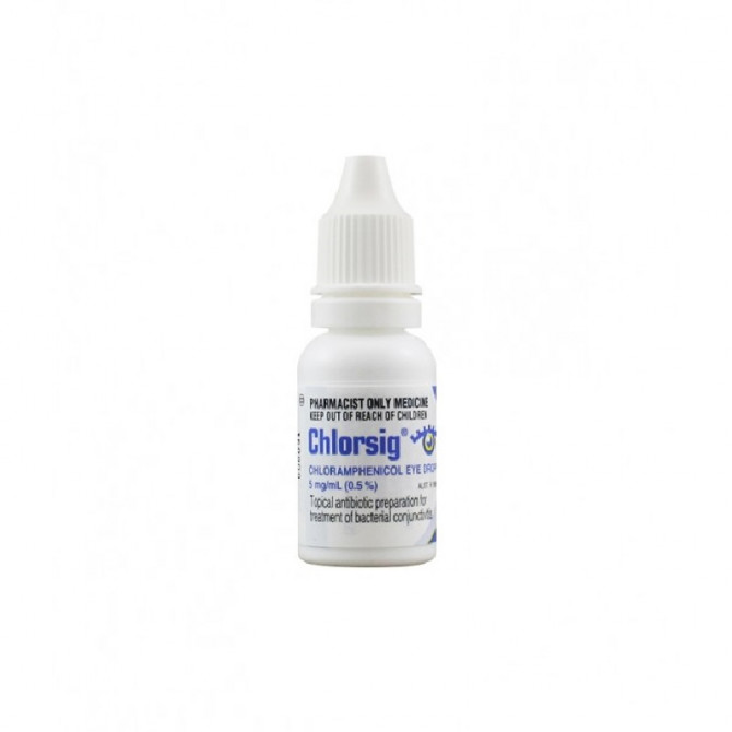 Can Chloramphenicol Drops Be Used On Dogs
